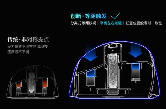 0旗舰！雷柏VT3双高速系列游戏鼠标评测AG真人九游会登录网址右手玩家专属395(图3)